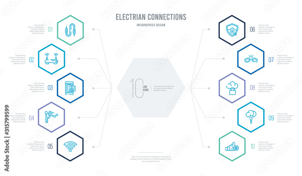 electrian connections concept business infographic design with 10 hexagon options. outline icons such as no, cloud, security, broken, privacy, cctv