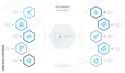 astronomy concept business infographic design with 10 hexagon options. outline icons such as moon, pulsar, lyra constellation, airscrew, big bang, magnitude