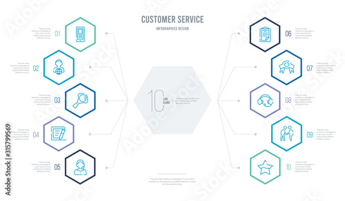customer service concept business infographic design with 10 hexagon options. outline icons such as rate, handshake, headphones, ribbon, list, edit