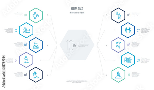 humans concept business infographic design with 10 hexagon options. outline icons such as mountain climb, pay in restaurant, man dancing, give over, first prize, proud pose