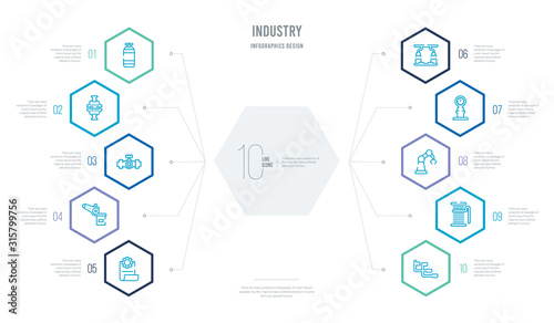 industry concept business infographic design with 10 hexagon options. outline icons such as gantt, textile, robotic arm, temperature, product, welding