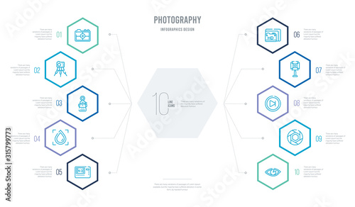 photography concept business infographic design with 10 hexagon options. outline icons such as eye, exposure, play video, spotlight, resolution, blur