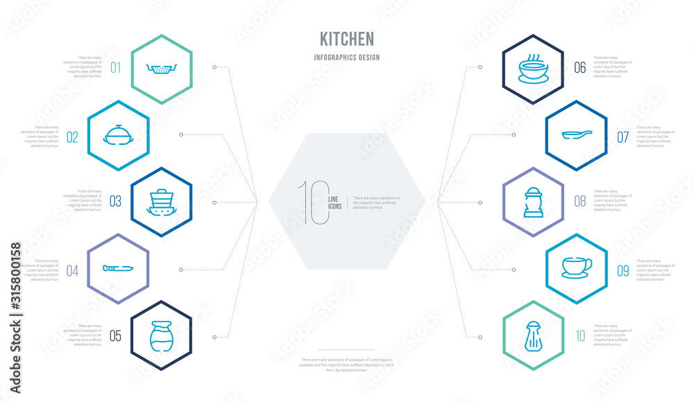 kitchen concept business infographic design with 10 hexagon options. outline icons such as salt and pepper, saucer, seasoning, skillet, soup bowl, steak knife kitchen concept business infographic design with 10 hexagon options. outline icons such as salt and pepper, saucer, seasoning, skillet, soup bowl, steak knife
