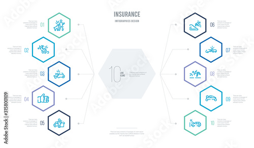 insurance concept business infographic design with 10 hexagon options. outline icons such as accident, hospitalization, fall accident, car accident, falling from stairs, hand