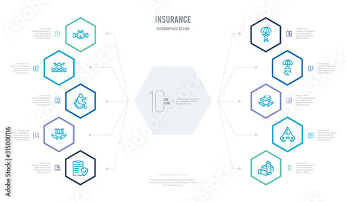 insurance concept business infographic design with 10 hexagon options. outline icons such as building insurance, burning car, car insurance, cargo child, delivery