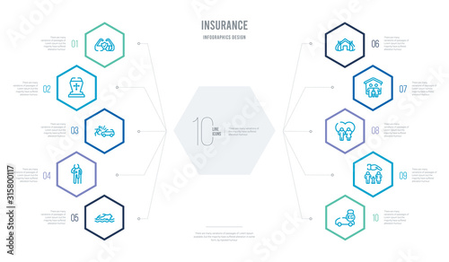 insurance concept business infographic design with 10 hexagon options. outline icons such as excessive weight for the vehicle, familiar insurance, family care, family house, fire insurance, fracture © zaurrahimov