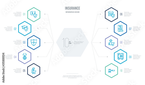 insurance concept business infographic design with 10 hexagon options. outline icons such as legal expenses, bank safe, construction risk, marriage contract, small business insurance, money