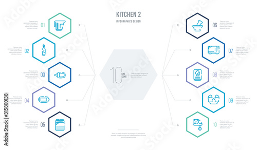 kitchen 2 concept business infographic design with 10 hexagon options. outline icons such as mixer, mitten, recipe, microwave oven, mortar, tray
