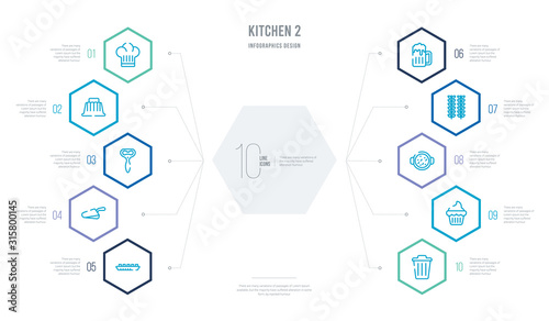 kitchen 2 concept business infographic design with 10 hexagon options. outline icons such as trash, cupcake, paella, wheat, beer, scoop