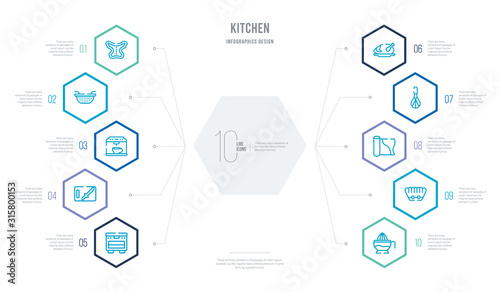 kitchen concept business infographic design with 10 hexagon options. outline icons such as squeezer, molded, aluminum foil, beater, broiler, chopping board