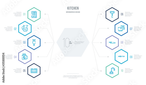 kitchen concept business infographic design with 10 hexagon options. outline icons such as kitchen tap, knife sharpener, knives, meat grinder, meat tenderizer, mug