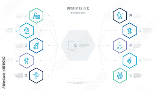 people skills concept business infographic design with 10 hexagon options. outline icons such as knitting, journalist, painter, interior de, poet, singer