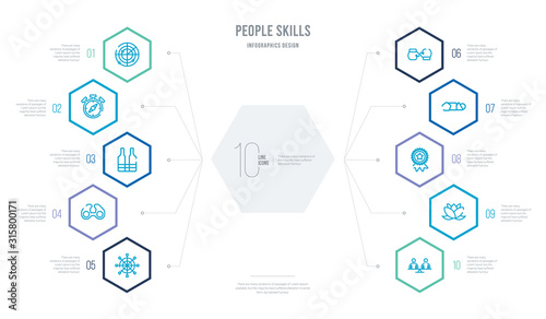 people skills concept business infographic design with 10 hexagon options. outline icons such as equality, wellness, award, shapes, boxing gloves, big binoculars photo