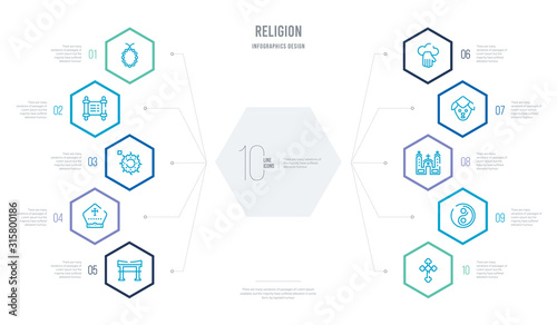 religion concept business infographic design with 10 hexagon options. outline icons such as christianity, taoism, monastery, lamb, god, pope