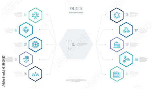 religion concept business infographic design with 10 hexagon options. outline icons such as commandments, buddhism, vatican, holy trinity, judaism, jainism