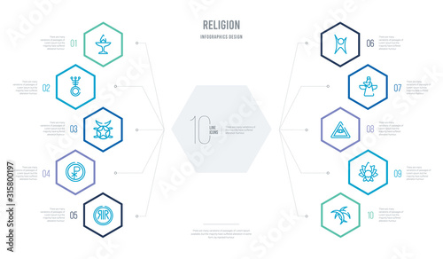 religion concept business infographic design with 10 hexagon options. outline icons such as odin, ayyavazhi, caodaism, faravahar, humanism, chi rho