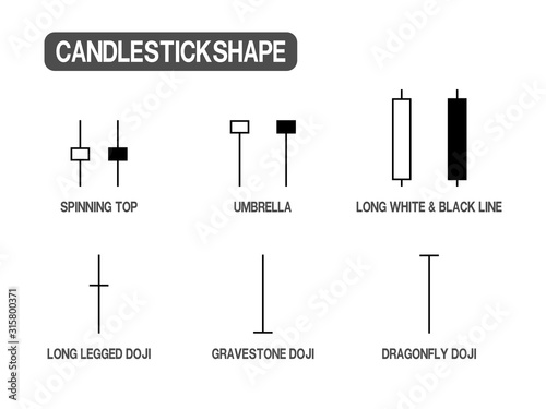Set of transparent and solid candle stick shape