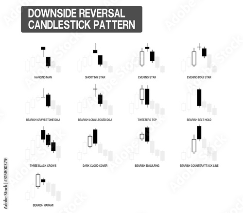 Set of transparent and solid downside reversal candle stick pattern. photo