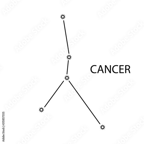 Cancer Zodiac constellation stars sign with titles. Vector illustration, isolated on white background