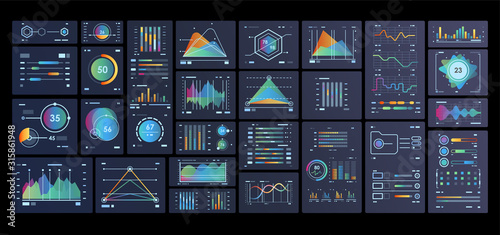 Dashboard template with big data visualization. Analytical vector infographics. Digital screen graphic and virtual interface diagram illustration.