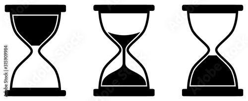 Sanduhr