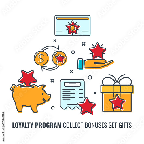 Loyalty Program Banner