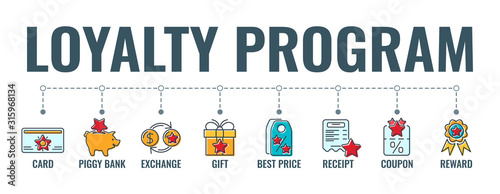 Loyalty Program Typography Banner