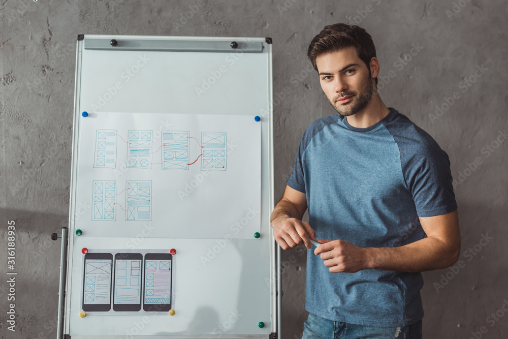 Handsome designer looking at camera by web sketches of user experience design on whiteboard Handsome designer looking at camera by web sketches of user experience design on whiteboard