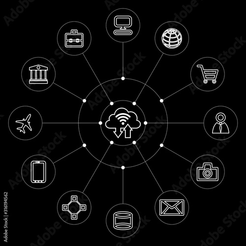 Business and Technology Diagram with Cloud Computing. Internet of Thing Concept.