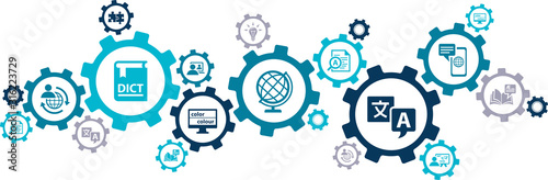 translation and language learning vector illustration. Abstract concept with connected icons showing aspects of international communication, language study or digital translation.