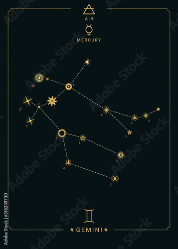 Zodiac constellation Gemini. Symbol of the planet Mercury, the element of air