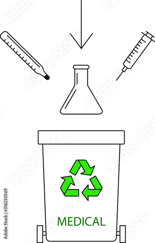 set of ecology icons