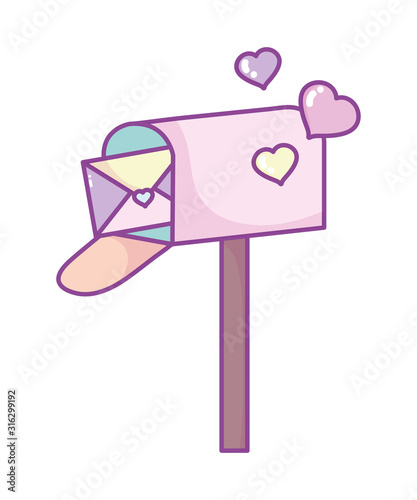 happy valentines day, mailbox envelope message letter romantic hearts love