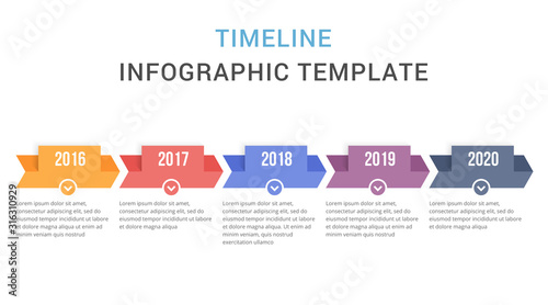 Timeline Infographics