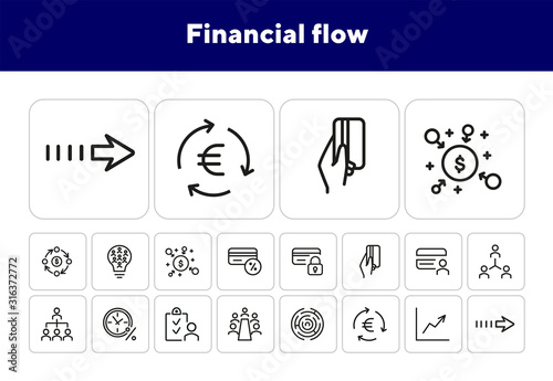 Financial flow icons. Set of line icons. Credit card payment, corporate structure, crowdsourcing. Finance concept. Vector illustration can be used for topics like finance, business, banking