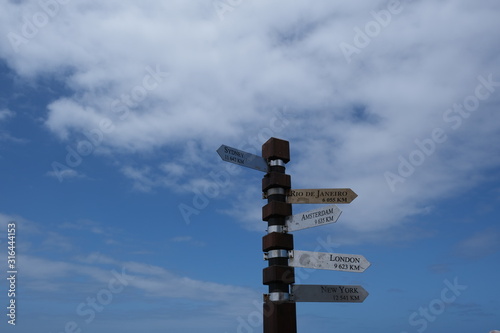Sign with distances