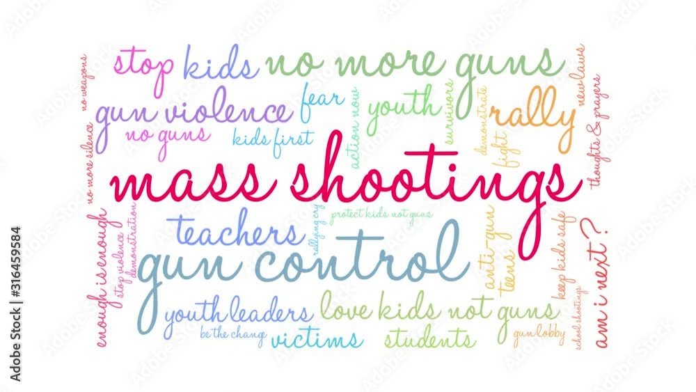 Mass Shootings Animated Word Cloud on a white background . Mass Shootings Animated Word Cloud on a white background .