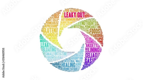 Leaky Gut animated word cloud on a white background.  photo