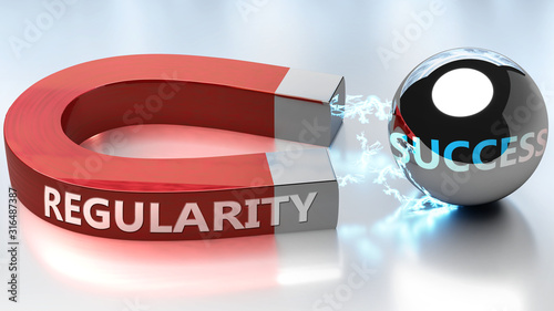 Regularity helps achieving success - pictured as word Regularity and a magnet, to symbolize that Regularity attracts success in life and business, 3d illustration
