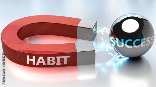 Habit helps achieving success - pictured as word Habit and a magnet, to symbolize that Habit attracts success in life and business, 3d illustration photo