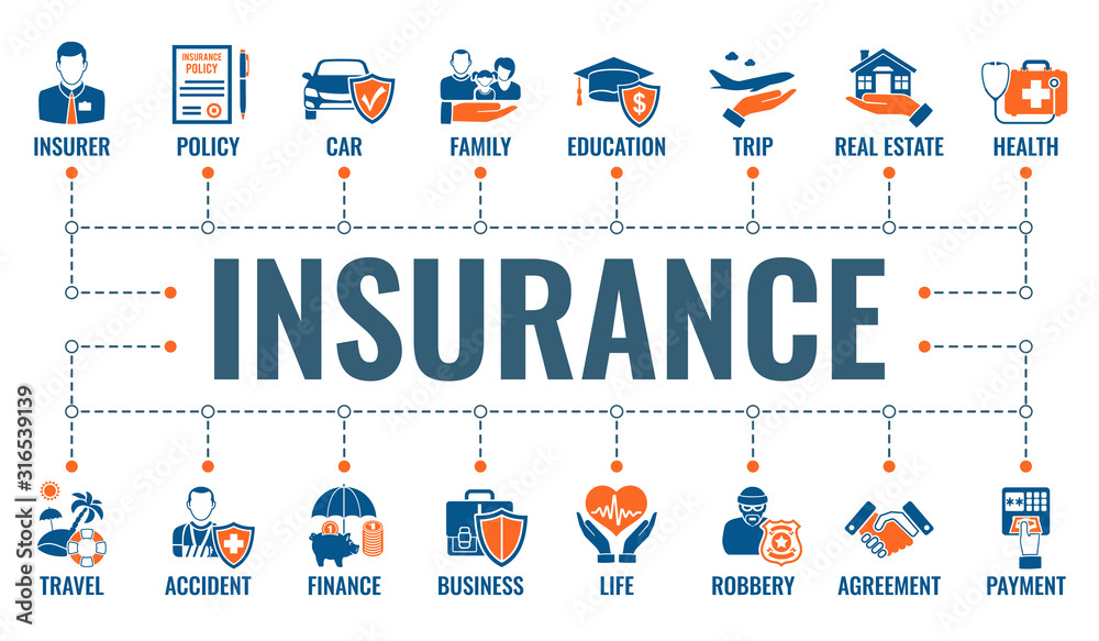 Insurance Services Banner