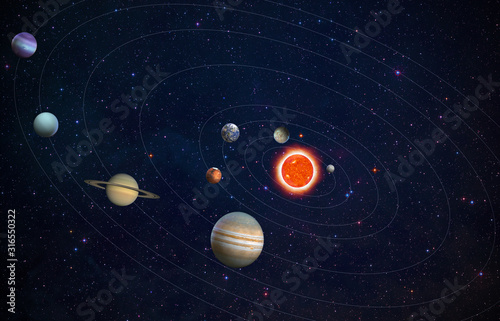 Solar system planets  at starry sky