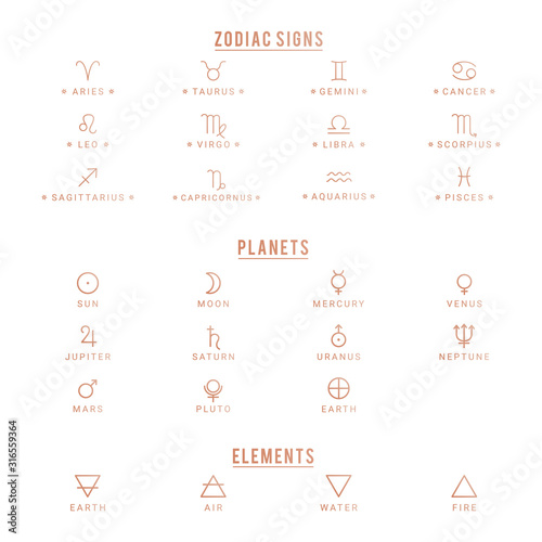 Collection of 12 zodiac signs, plamets and elements signs.