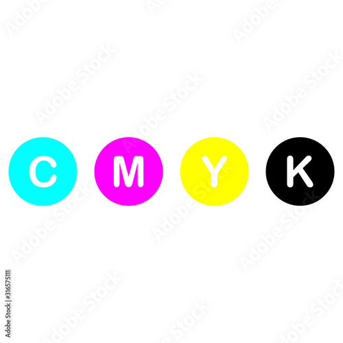 Cmyk print concept, four circles in cmyk colors, cyan, magenta, yellow, key, black isolated on white background