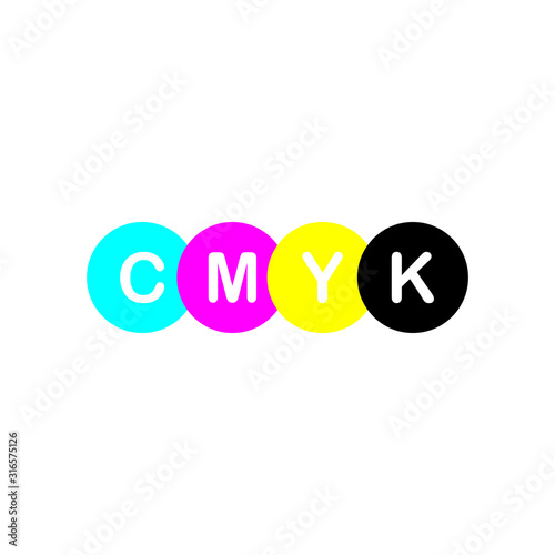 Cmyk print concept, four circles in cmyk colors, cyan, magenta, yellow, key, black isolated on white background