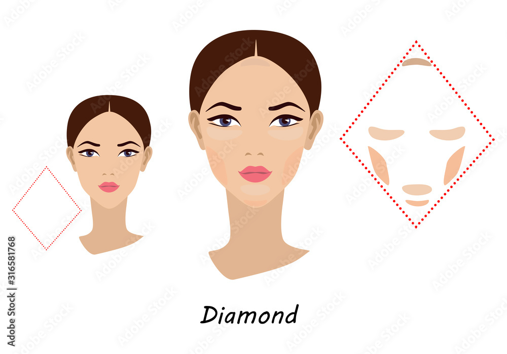 Contour and makeup highlights. Contour shape of the diamond face make-up. Fashion Illustration. Flat design. Illustration Contour and makeup highlights. Contour shape of the diamond face make-up. Fashion Illustration. Flat design. Illustration