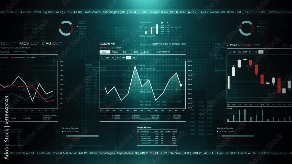 Financial stock market data motion graphic. Creative background for commercial concept with charts and reports. Seamless loop.