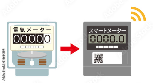電気メーター スマートメーター 導入 アイコン イラスト ベクター