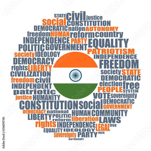 Word cloud with words related to politics, government, parliamentary democracy and political life. Flag of the India