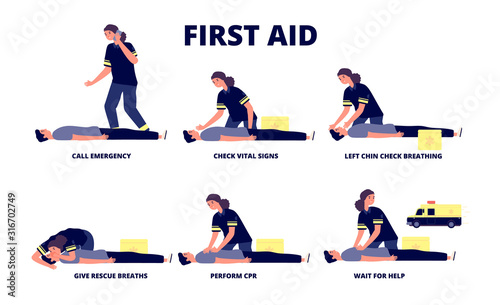 Print op canvas First aid reanimation
